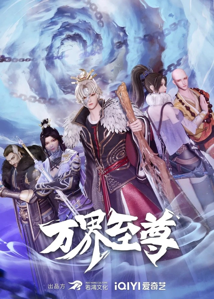Myriad Realms Supreme Season 1 (Episode 1-20 Added) (Chinese Anime)